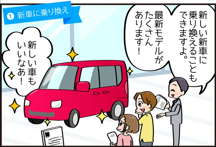 車の乗り換えに悩む人物の漫画