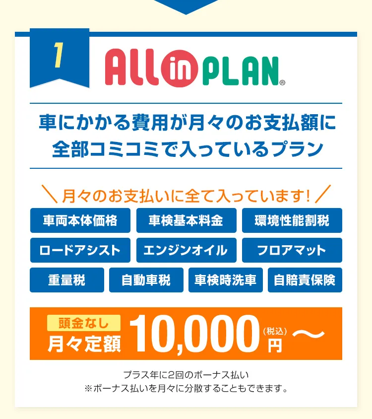 車にかかる費用が月々のお支払額に全部コミコミで入っているプラン