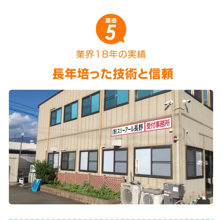 関東販売台数1位