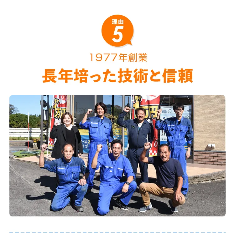 長年培った技術と信頼