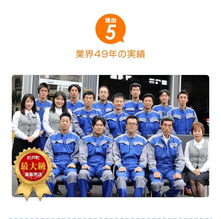 長年培った技術と信頼