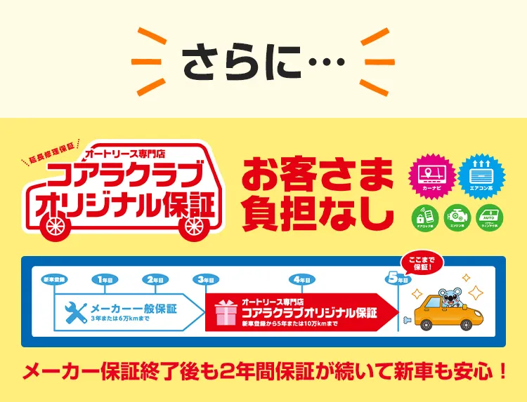 コアラクラブ保証