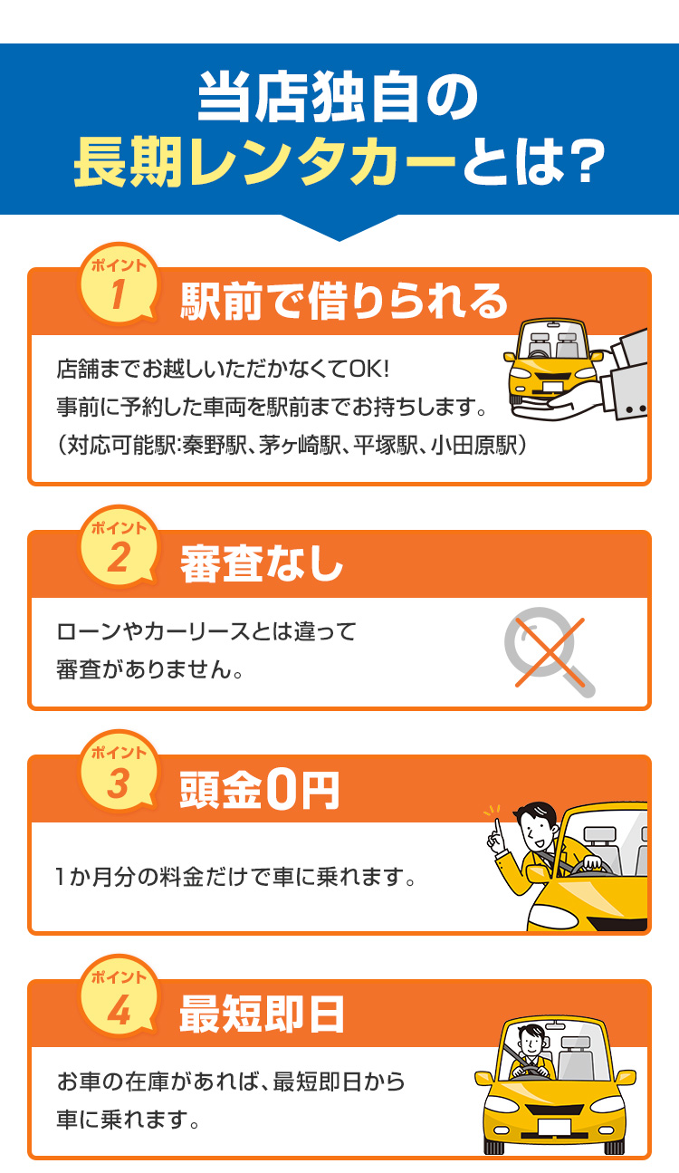 審査なし　頭金0円　最短即日
